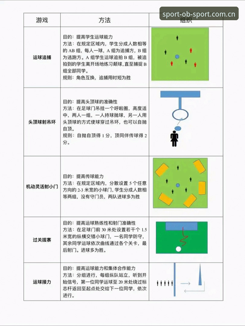ob体育平台手机版攻略：从入门到精通的完整指南