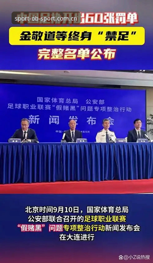 中国足协第三批禁足名单公布：4大维度解析65人受罚背后的行业风暴
